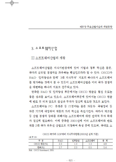 2-3 소프트웨어온라인 슬롯사이트